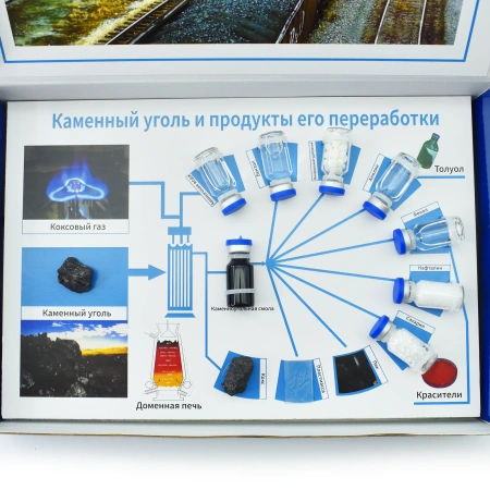 Коллекция «Каменный уголь и продукты его переработки» демонстрационная